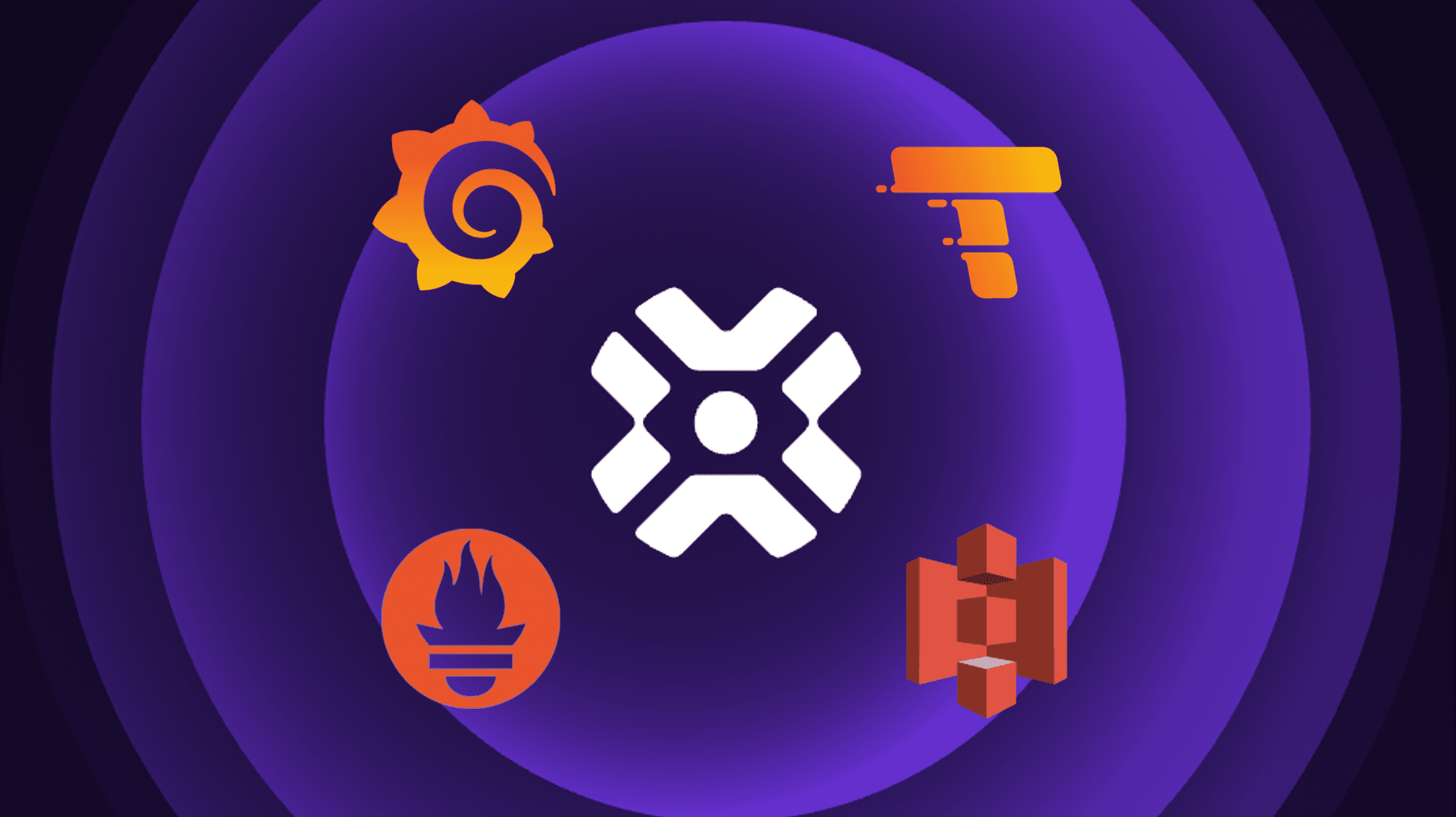Deploy a Production Grade Grafana Trace Facility in Minutes Supercharged by Odigos