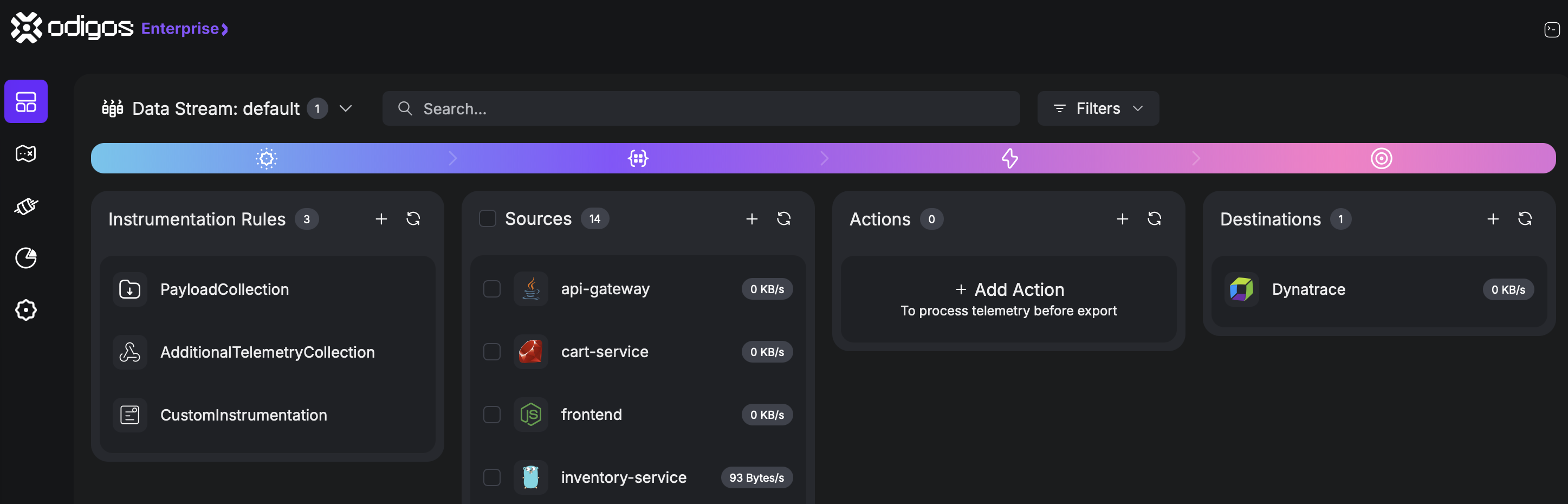 MCP Based Auto Remediation: Davis AI to Odigos MCP Server and Back Again